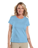 LAT-3516-Fine Jersey T Shirt-LIGHT BLUE